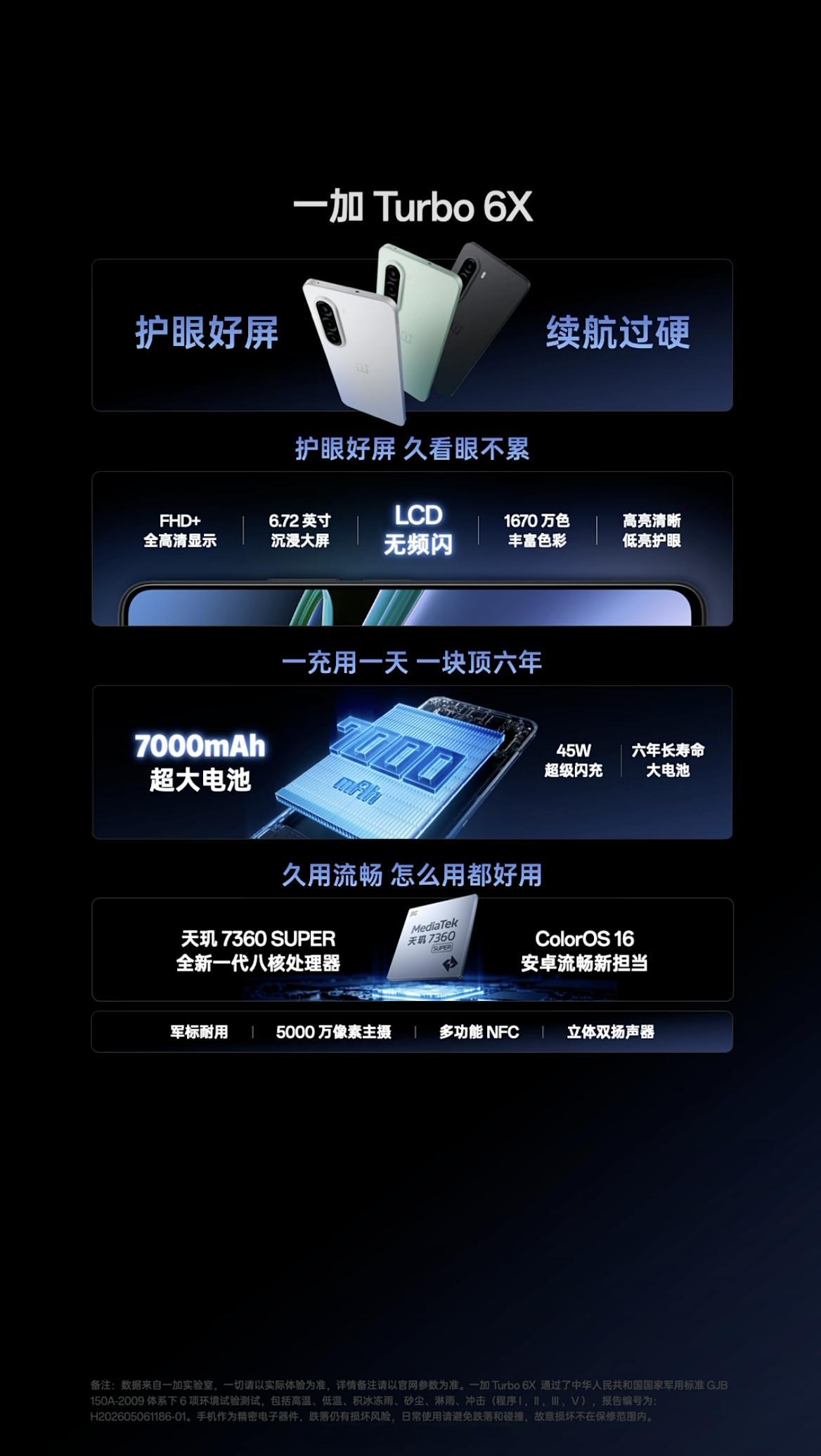 一加 Turbo 6X 发布，2026 年少有的 LCD 手机，8+128GB 
