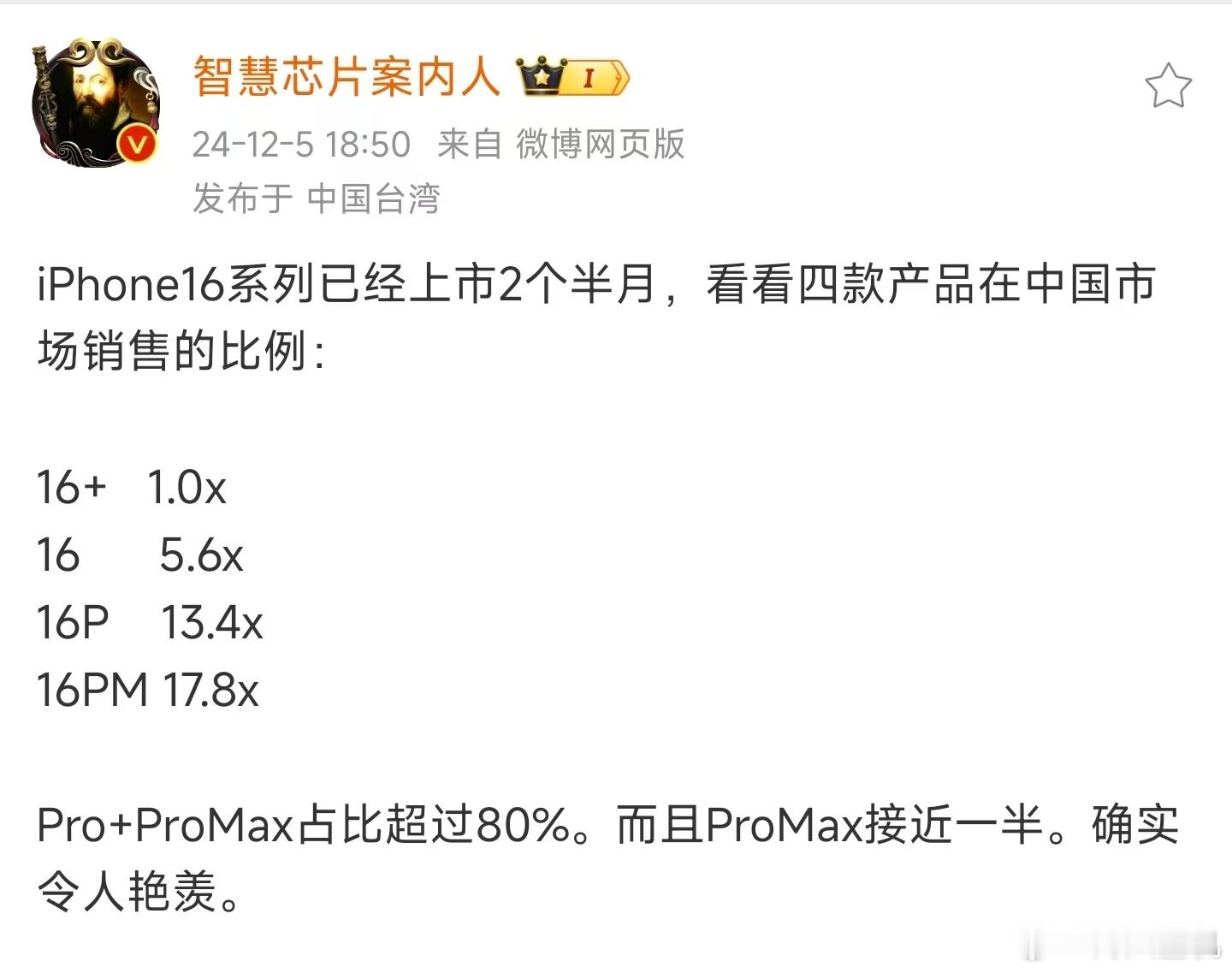 iPhone 16的Plus果然该称为绝唱，和其他几个版本比起来，算是根本卖不出