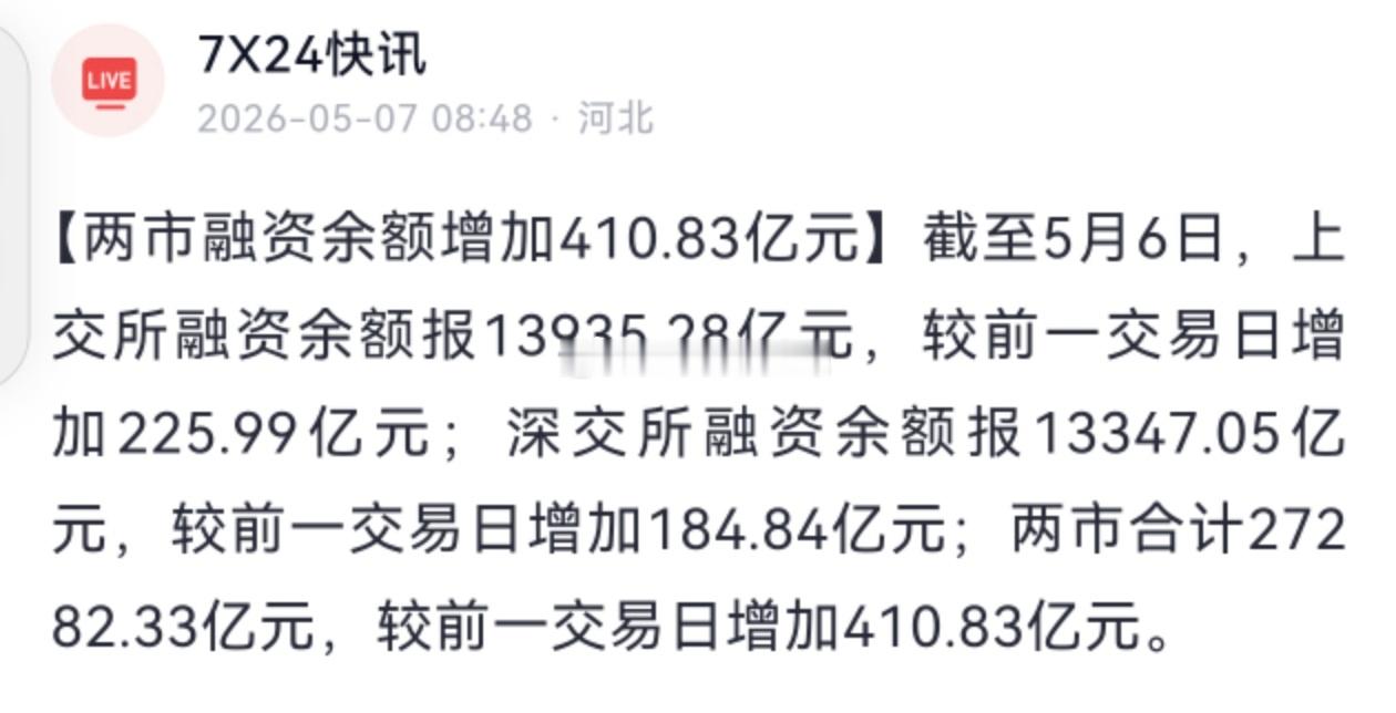 昨天A股两市融资余额增加410.83亿元家人们跑步进场抢钱 