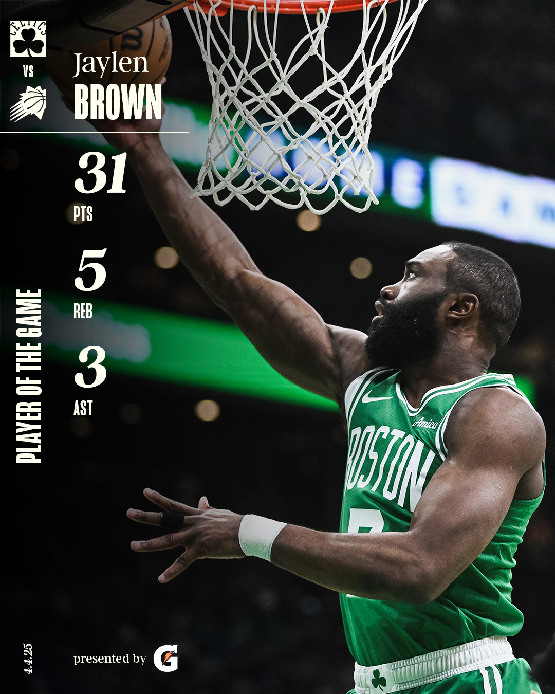 凯尔特人国度 Player Of The Game : Jaylen Brown