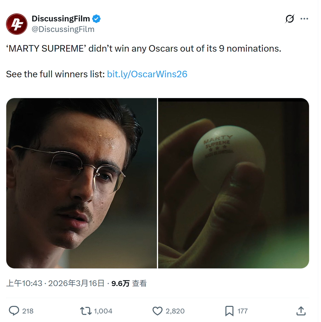 TNABO 今晚奥斯卡遇冷影片：《至尊马蒂》9提0中《拯救地球》4提0中《密探》