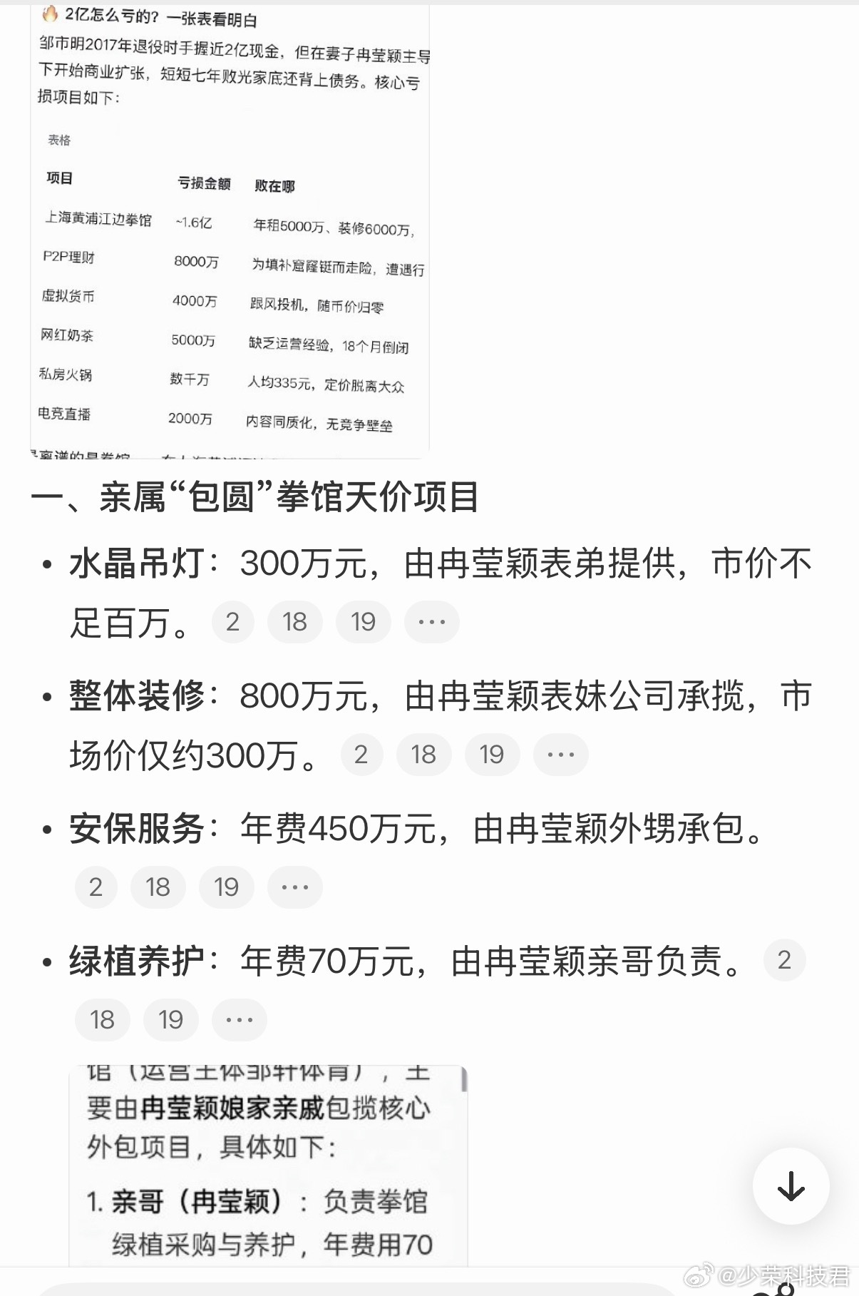 邹市明拳馆项目疑涉亲属承包亲属“包圆”拳馆天价项目水晶吊灯：300万元，由冉莹颖