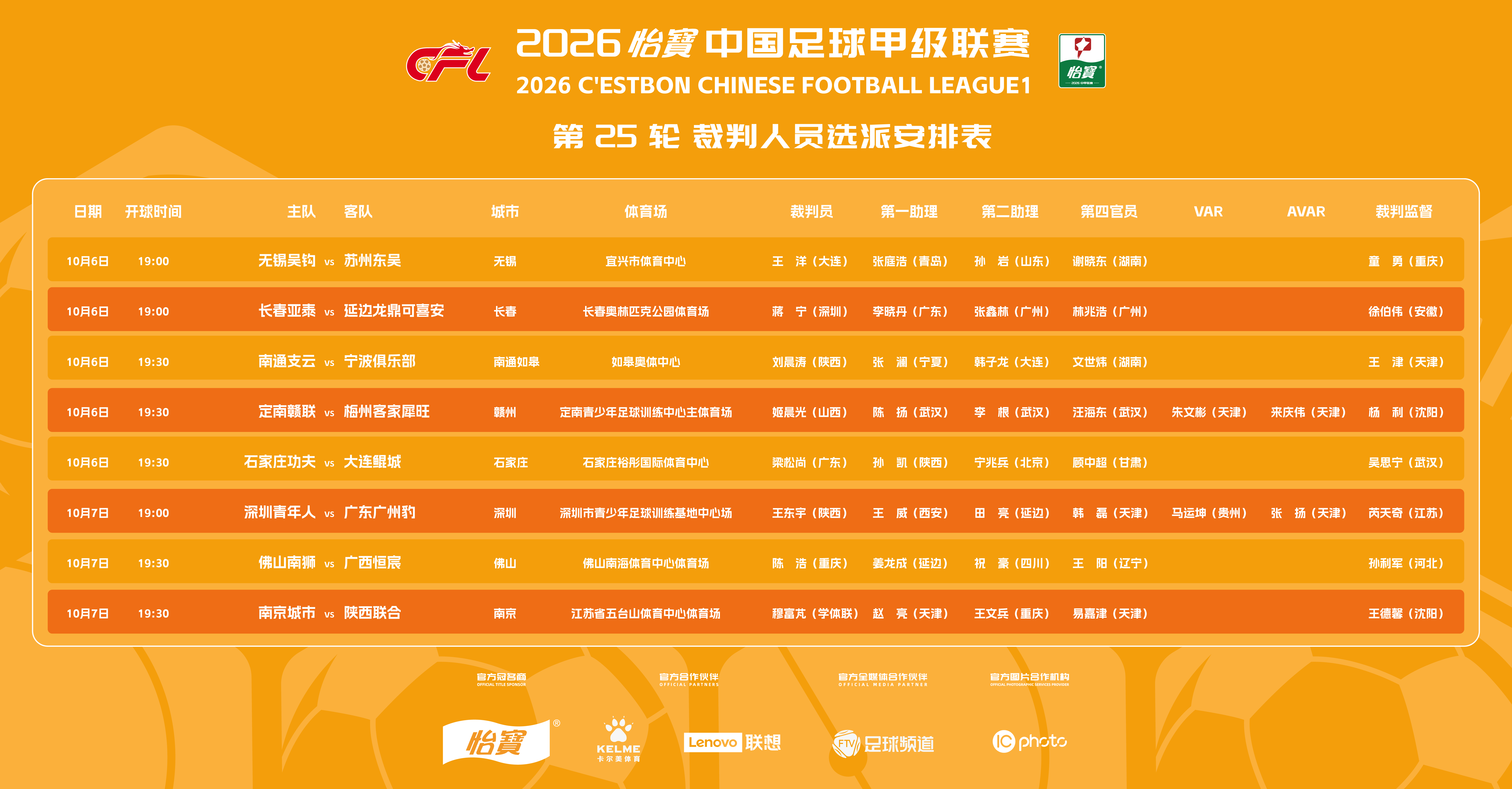 2026怡宝中甲联赛第25轮裁判选派结果公布，具体安排如下：一起登场 中甲联赛 