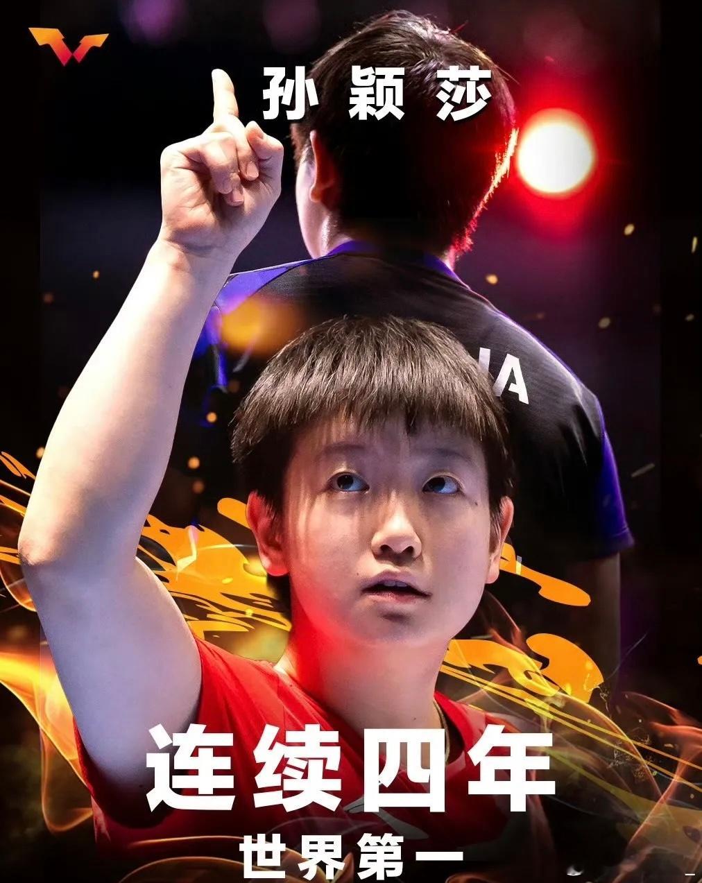 孙颖莎霸榜世界第一四年了不知不觉间，孙颖莎稳稳守住世界女单榜首宝座，整整四年时间