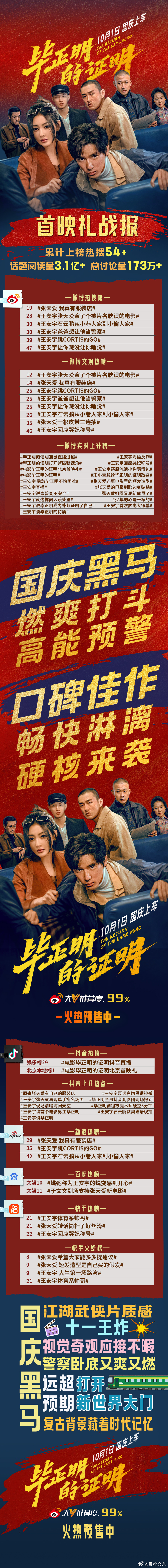 王安宇这不是伤是角色勋章 王安宇拍电影留下的痕迹哪里是伤，分明是为角色拼过的勋章