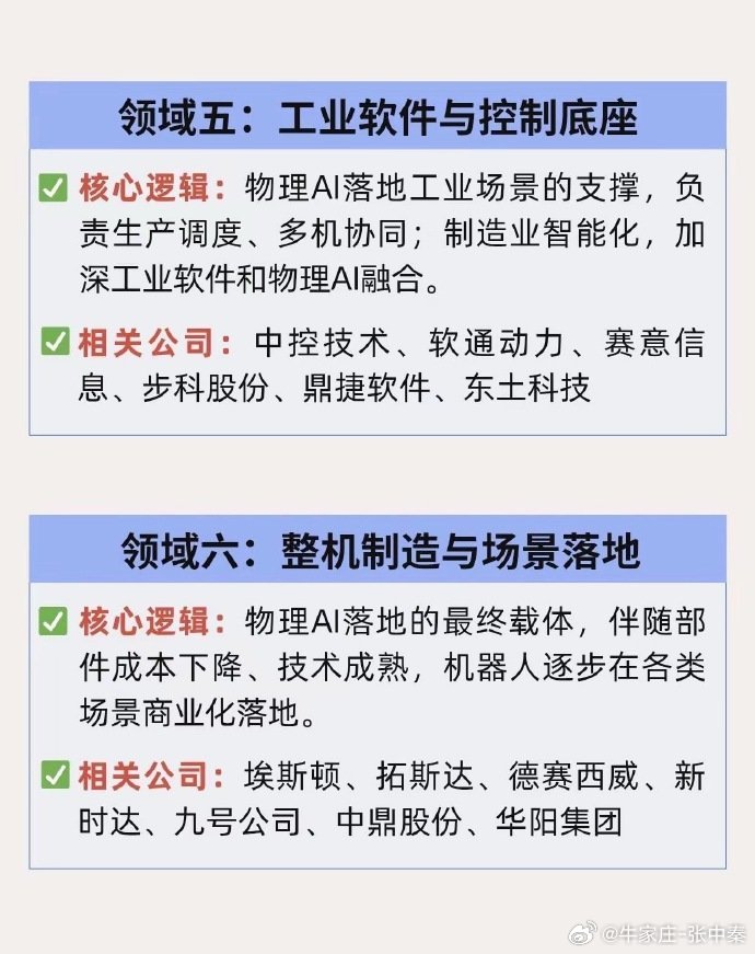 物理AI六大方向，从虚拟仿真到机器人落地大模型是数字AI，物理AI是让AI操控实