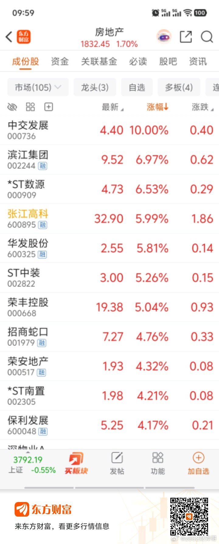 房地产大周期到了！好房子不愁卖！海边的房子，偏远地区房子不能买！零首付零利息不限