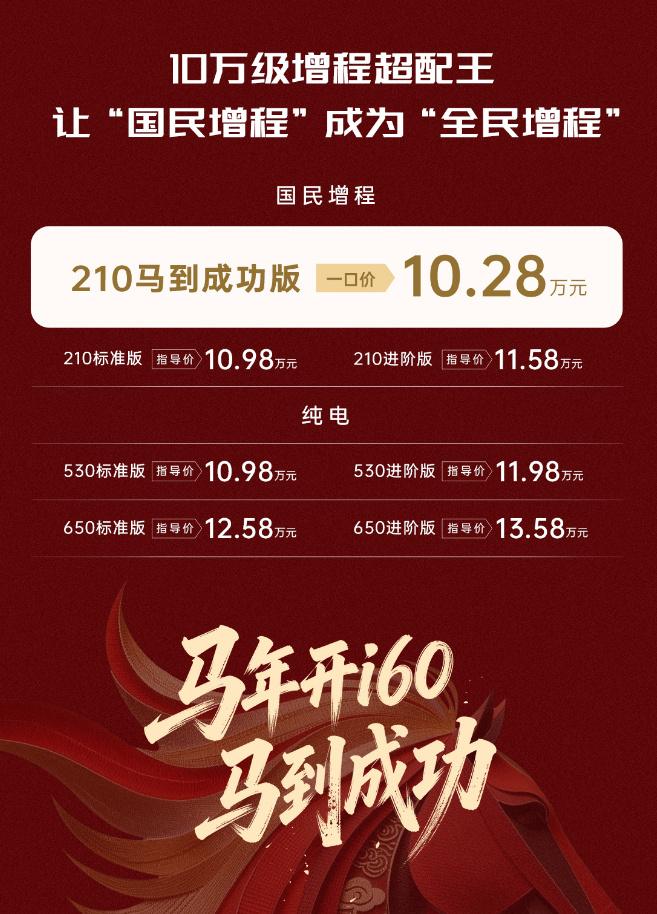 十万元还得大电池增程？既要又要？埃安i60加推马到成功版，售价10.28万，新增