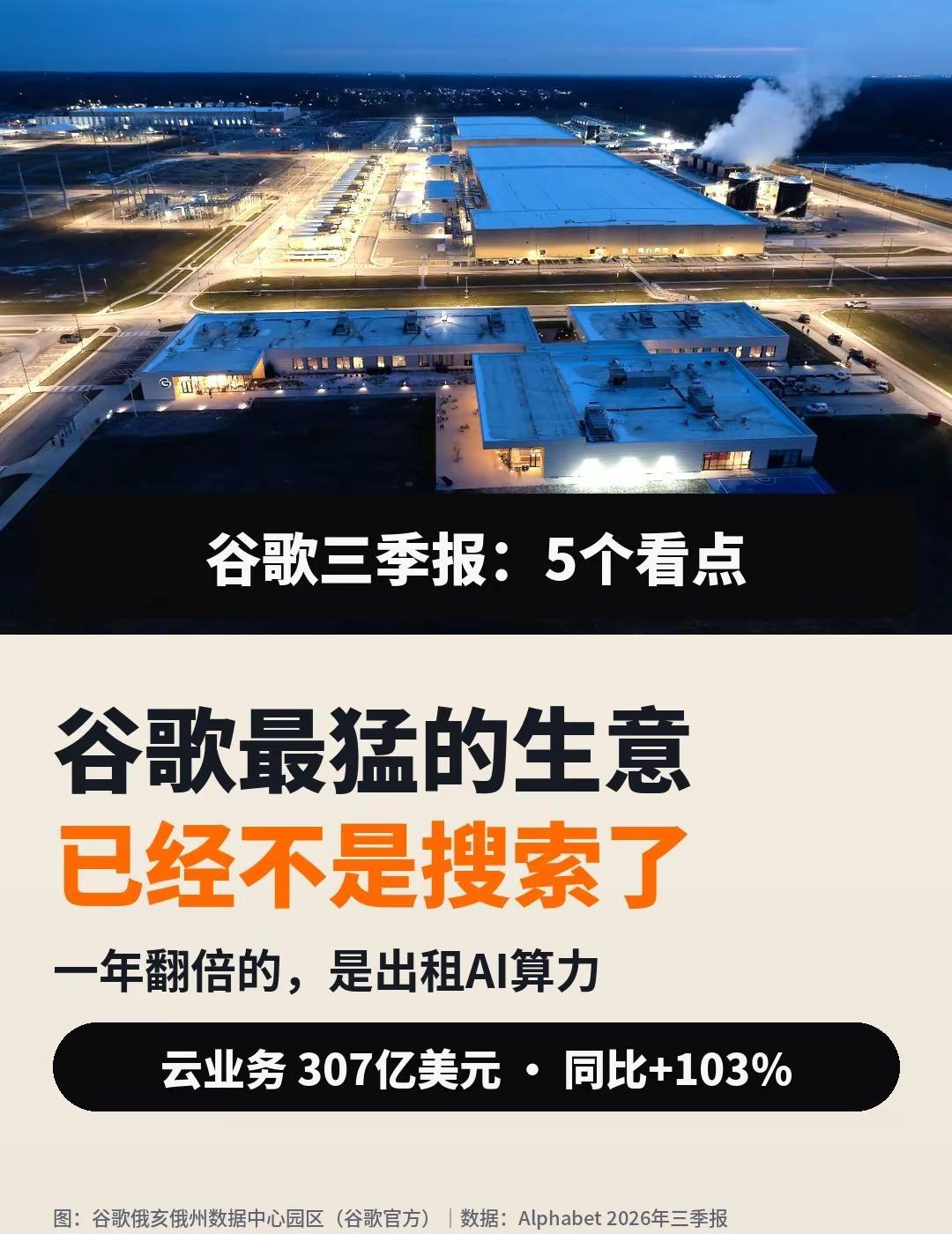 谷歌最猛的生意，已经不是搜索了。谷歌刚交了三季度成绩单，最让我意外的不是赚了多少
