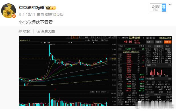 看图说话，慧博云通也是持续吃肉，今天能不能一举突破拿下49.93，目前看比较弱，