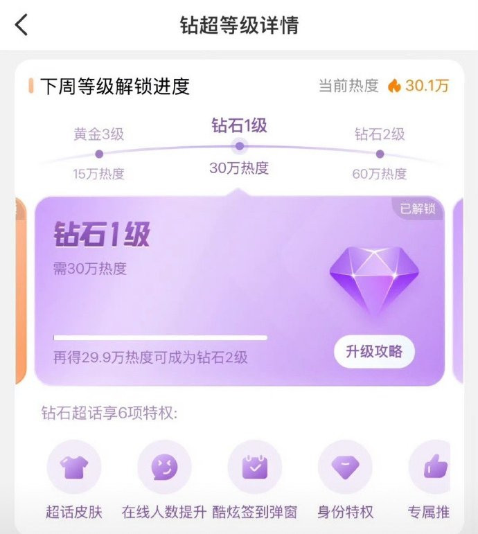 田曦薇家解锁钻超。目前的四大95🌸钻超有几个谁？来聊聊~ 