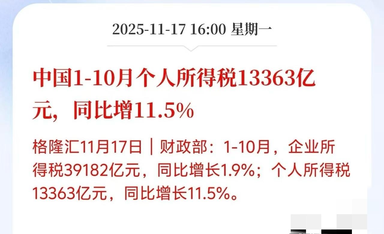 难道收入下降的就我一个人啊？

看完新闻，我不淡定了，难道穷的只有我啊，说好的一