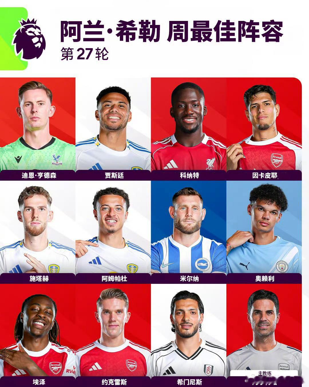阿兰 · 希勒评选2025/26赛季英超第27轮最佳阵容👔最佳主帅 —— 阿尔