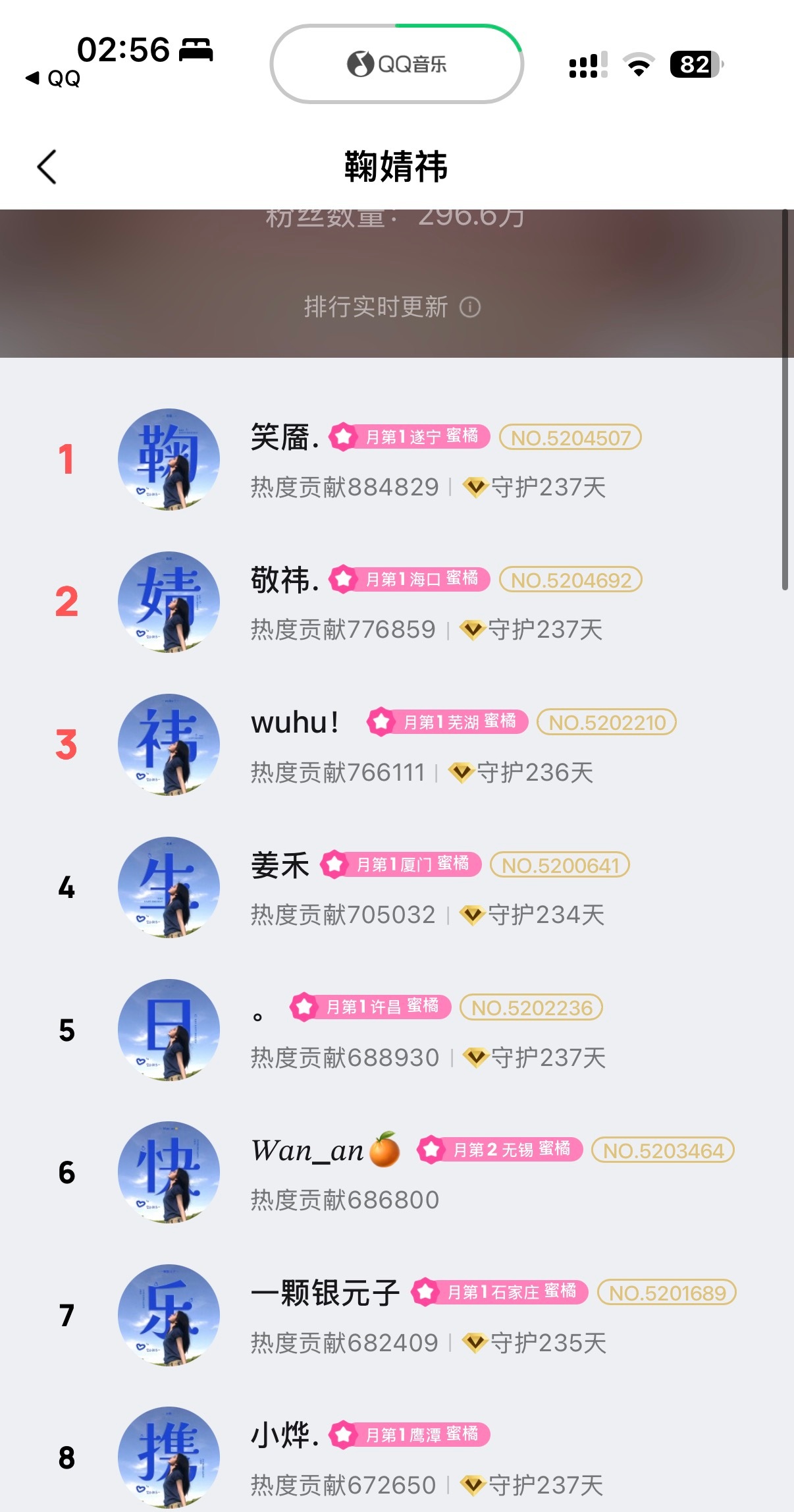 我咋才发现