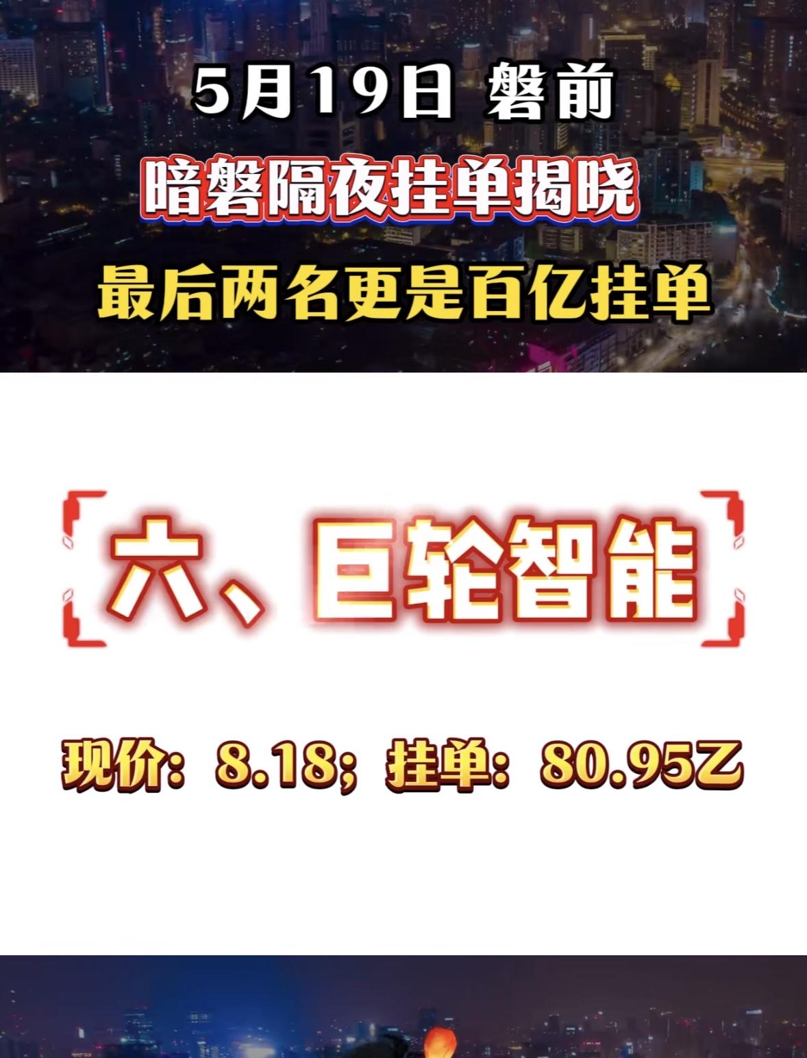 5.19 星期二，暗盘隔夜挂单排行榜揭晓！

5月19日大唐发电暗盘隔夜挂单值得