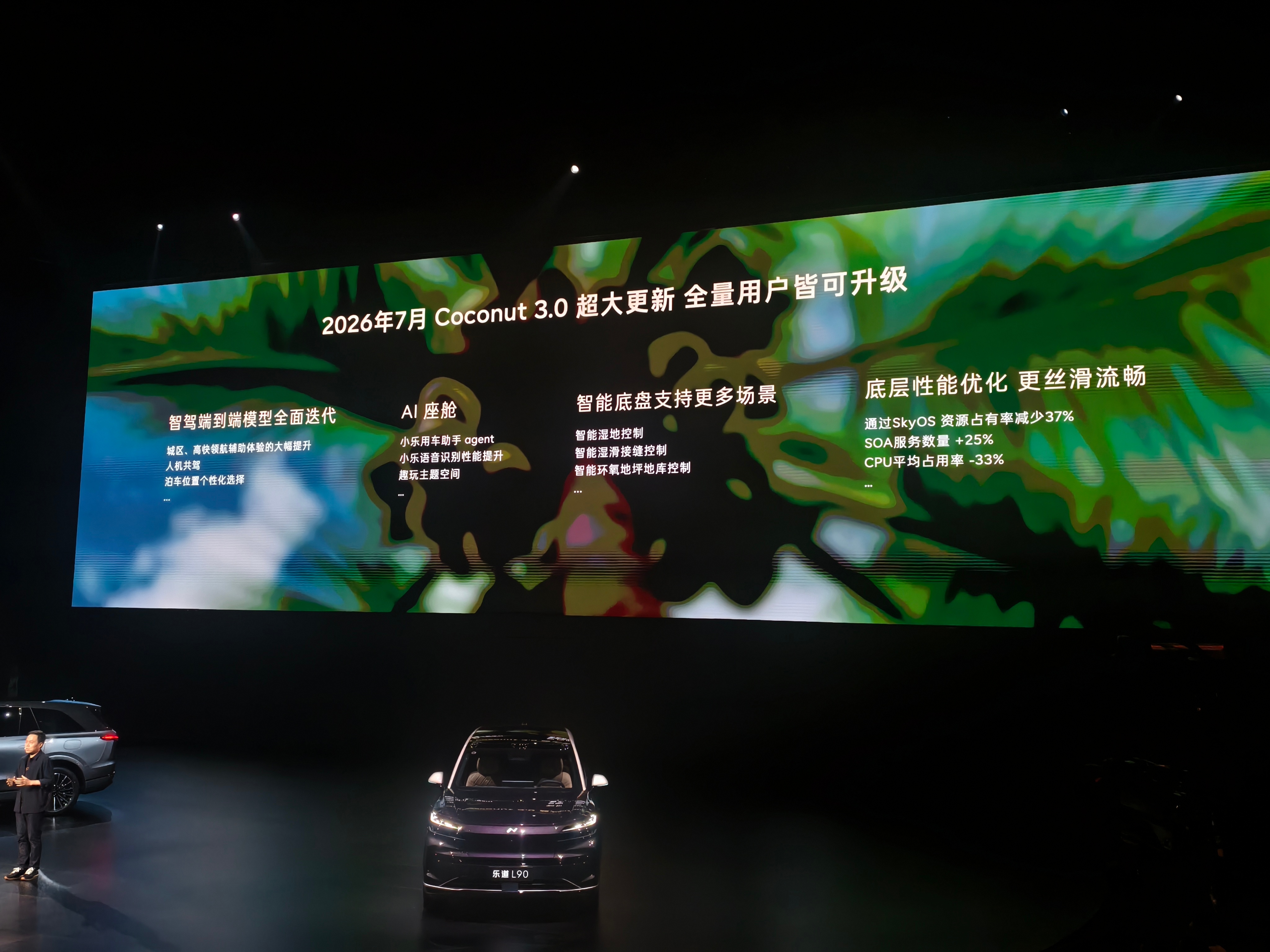 2026款乐道L90除了神玑芯片和激光雷达，还升级了椰子+系统，搭载了智能 AI