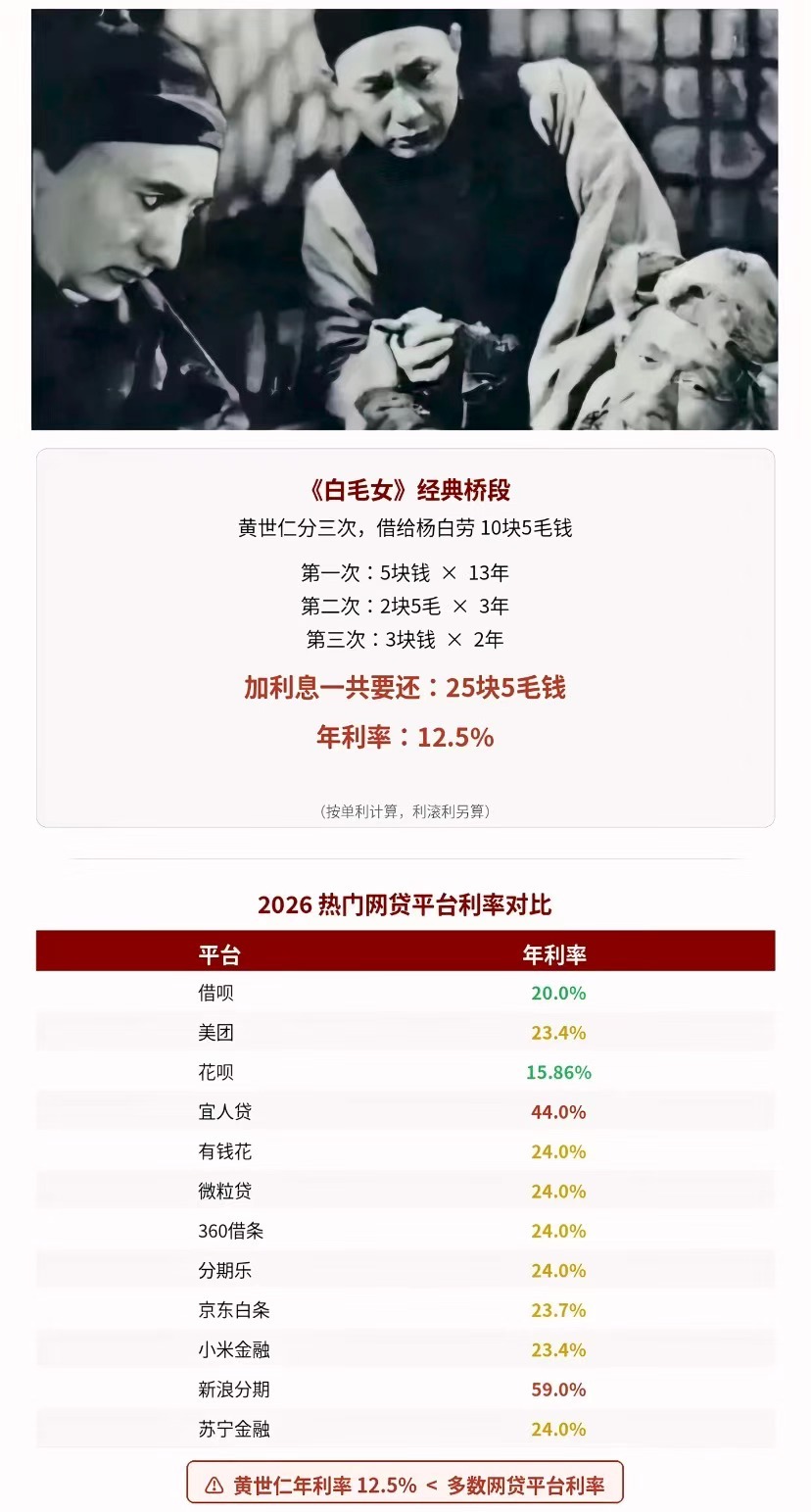 不知道是谁搞出来这些旧社会都不如的东西。 