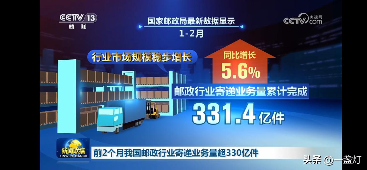 中国邮政1-2月寄递业务量突破331亿件，同比增长5.6%！