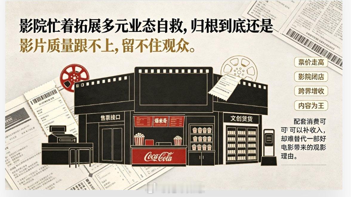 升级版电影院要来了【影院忙着拓展多元业态自救，归根到底还是影片质量跟不上，留不住