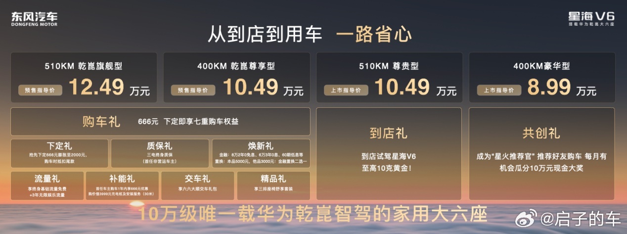 华为乾崑智驾首次杀入10万级！东风风行星海V6预售：10.49万起。👉 华为A