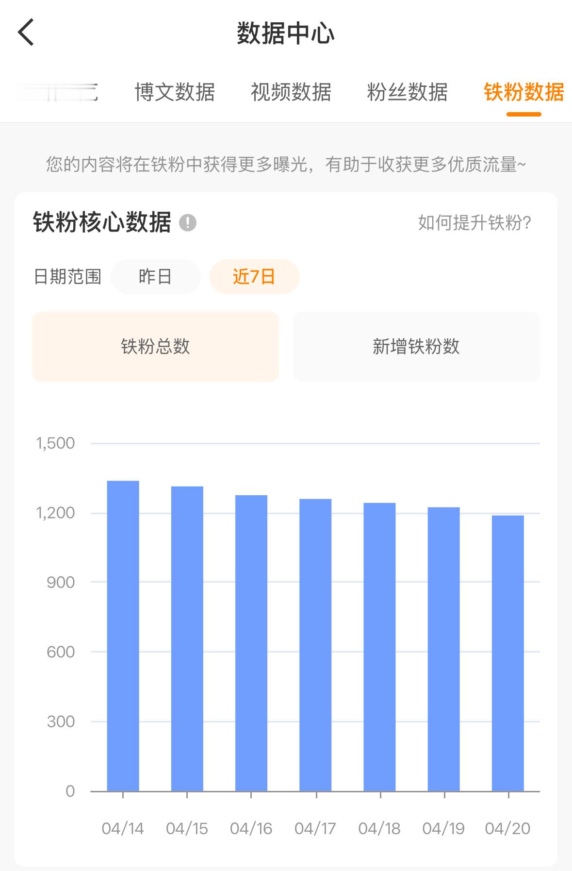 我的铁粉在滑滑梯🛝 