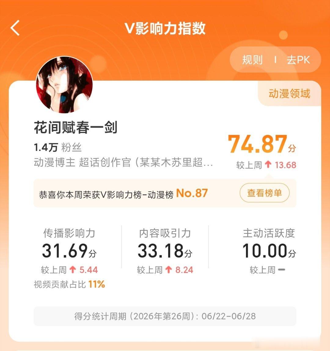 分享图片 