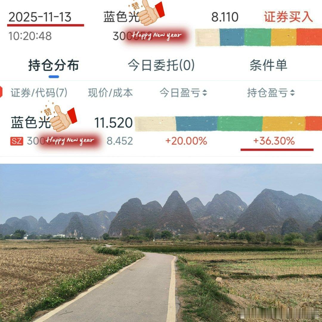 关于短持最大比例的丧标＿心路历程坎坷11月8元、物色丧标急升到11元（大喜）、后