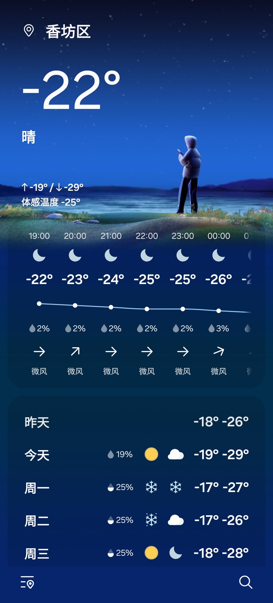 今日哈尔滨市的温度最低零下-29°，今年冬天非常的冷，大家外出请关注天气预报，及