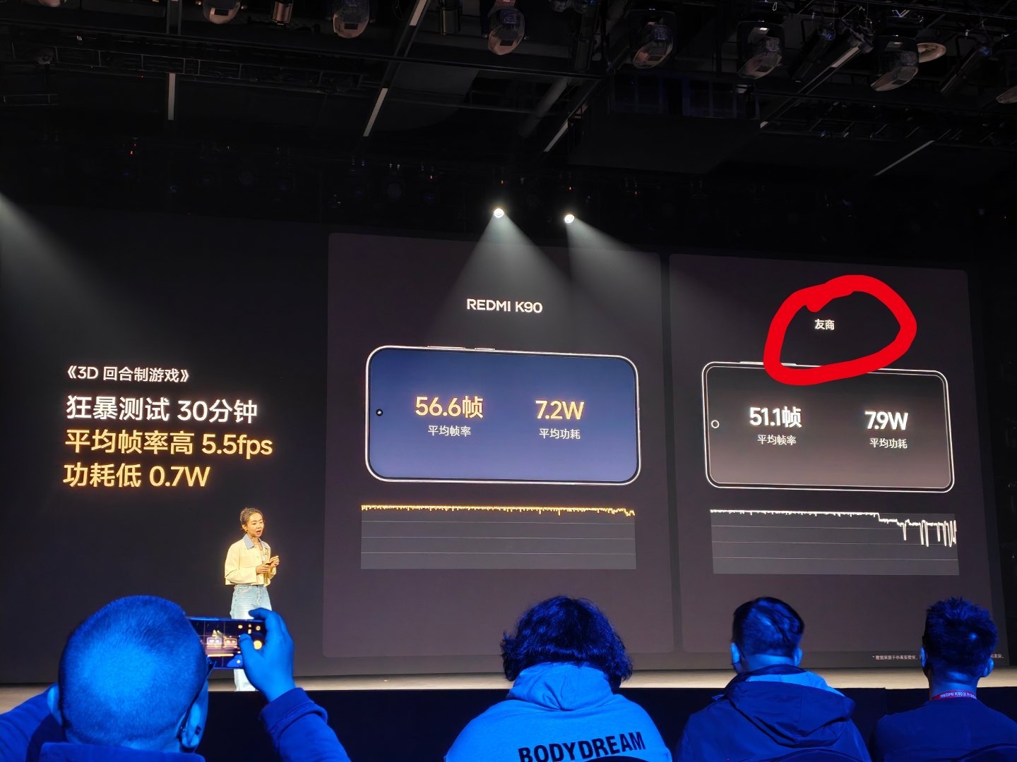 Redmi发布会上的「友商」机器，完全看不出来品牌和型号了[微笑] ​​​