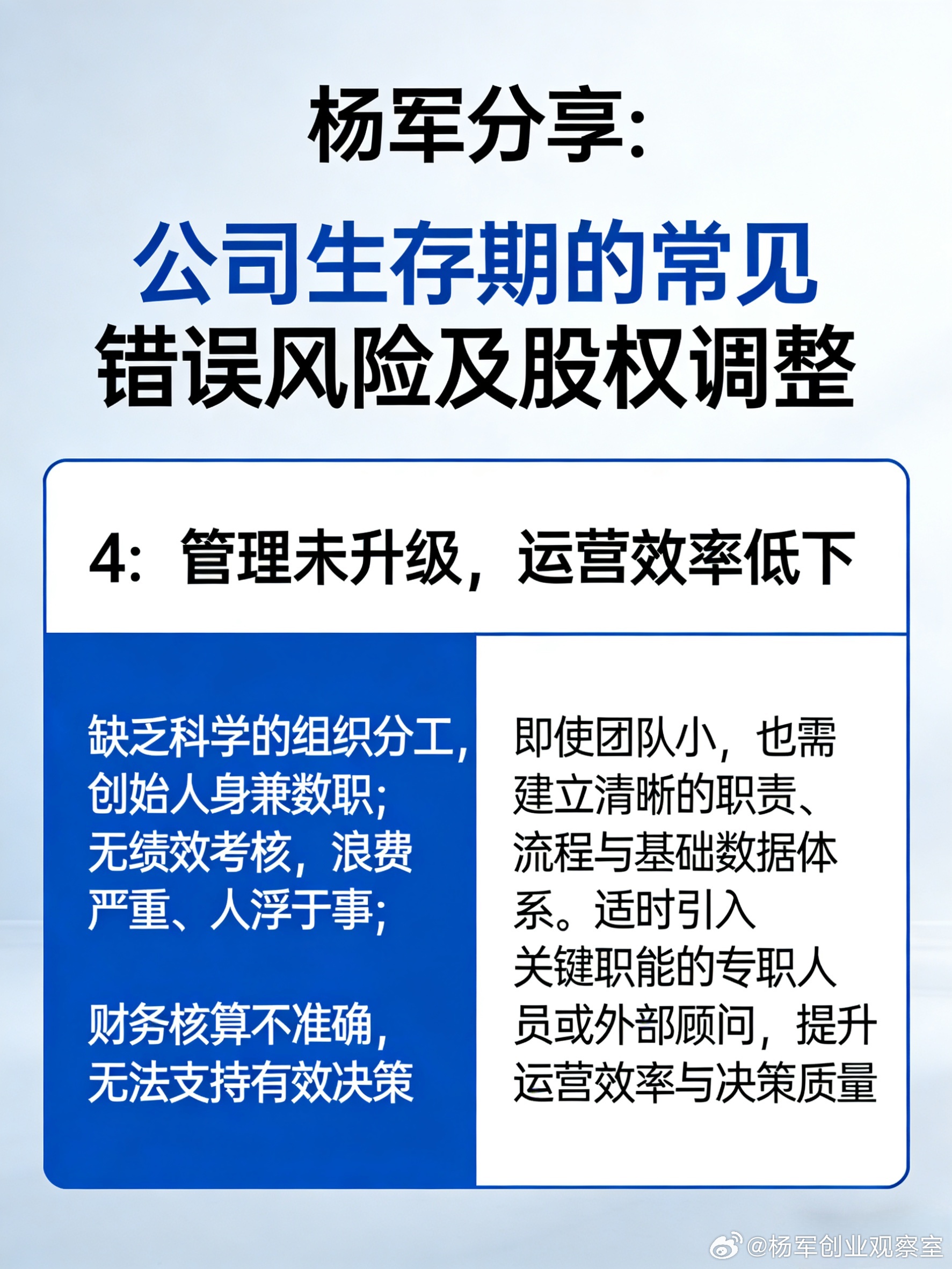 创业维艰，股权是方向盘，调不好就容易翻车。公司生存期8个致命错误，踩中一个都可能