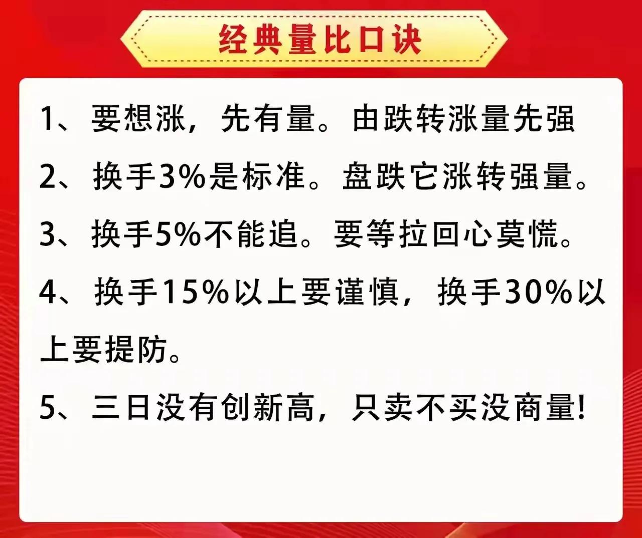 炒股就是一个学习的过程，理解悟透了就很简单，如果你遇到不同的情况就不知所措，那么