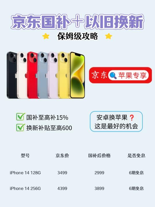趁着国补❗1K➕拿下iPhone 14真香