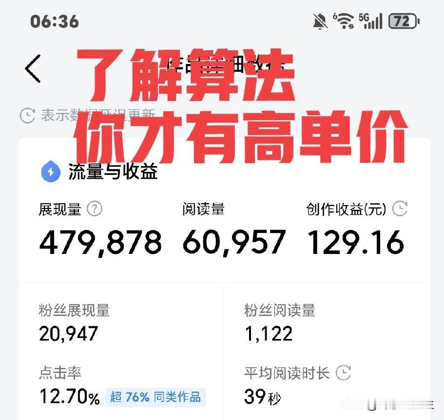 平台是不是看人下菜碟？有人单价特别高，有人单价特别低，我是属于忽高忽低的，我用四
