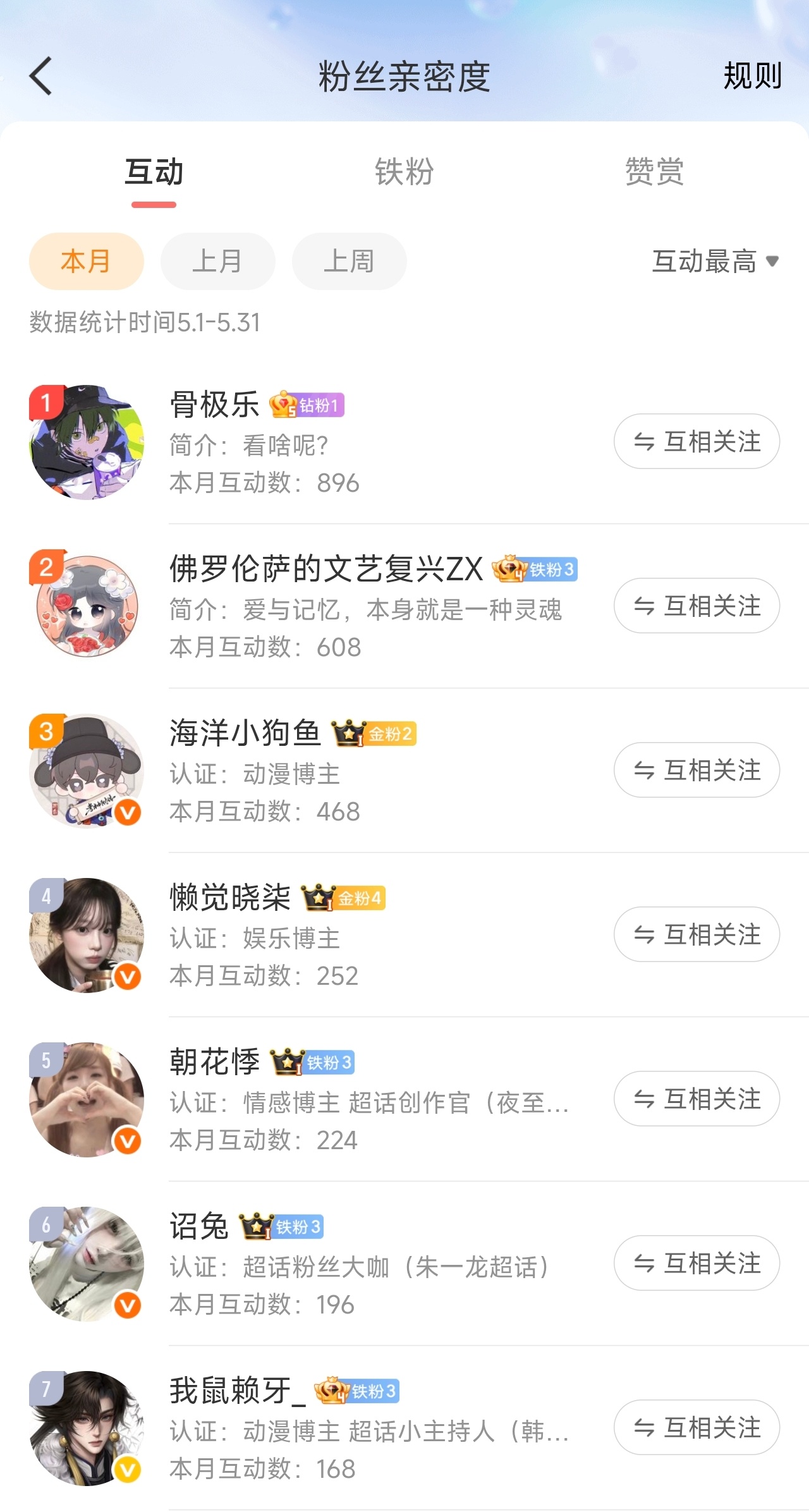 打扰了！截了一个互动榜前20🫶🏻感谢五月陪伴，爱泥萌🥹下个月也要一起玩 