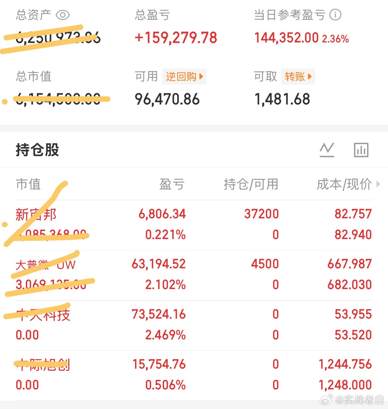 老白开盘就干了赚钱效应不错呢，但看我的自选股，几乎都是红的。我的思路依然没有变化