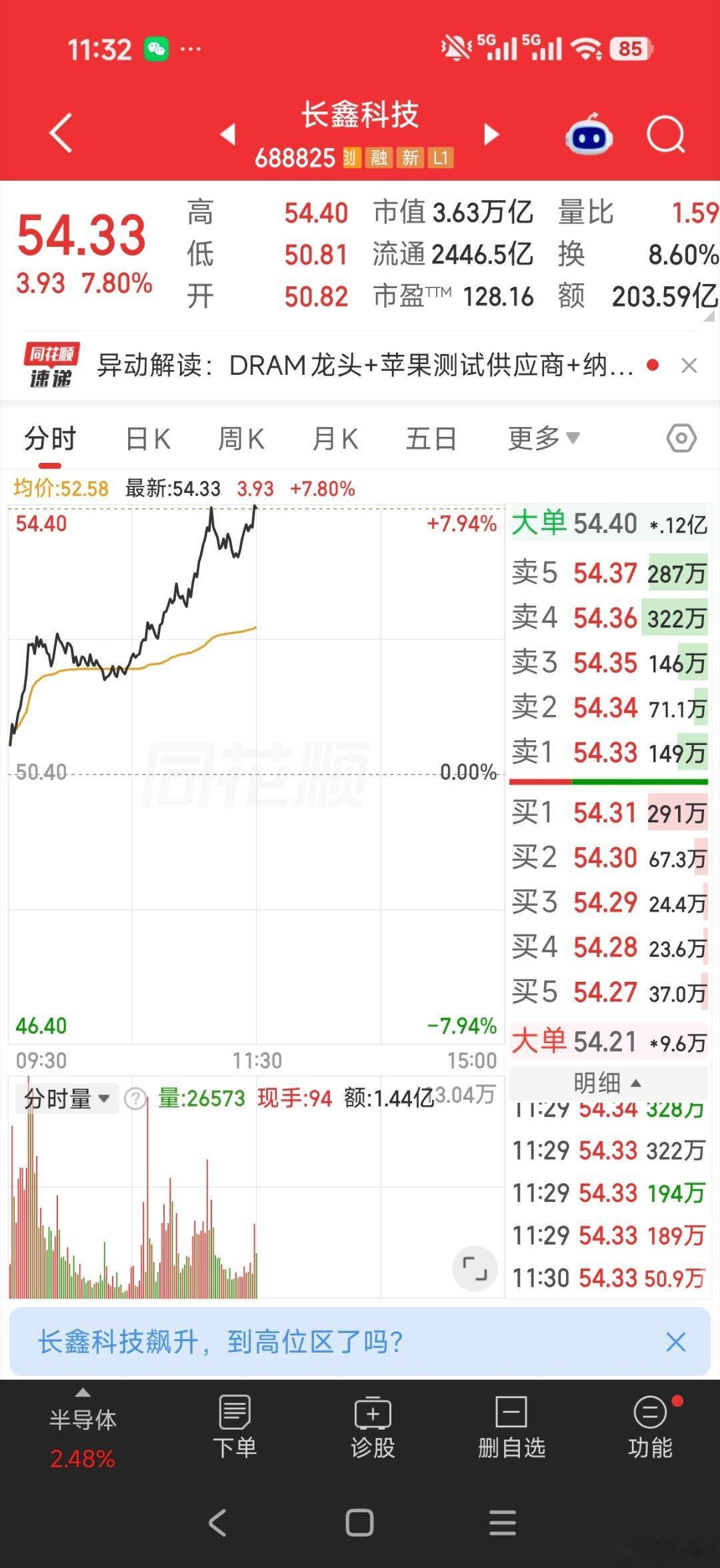 大哥就是大哥长鑫科技🐂 