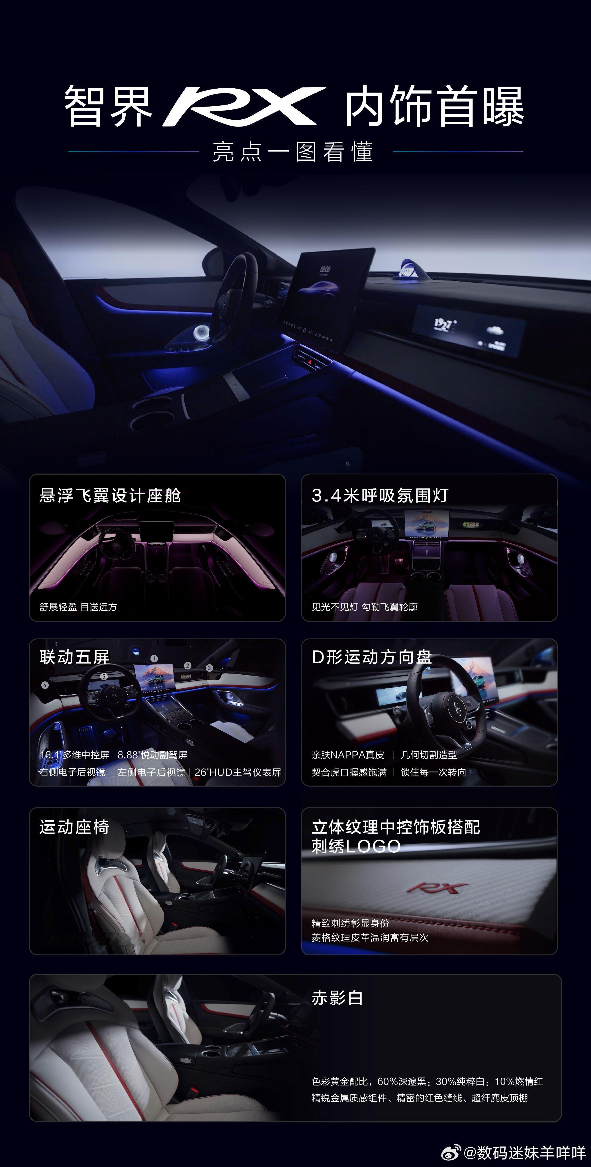 智界RX内饰首曝 看完智界RX内饰实拍，终于懂什么叫沉浸式座舱！飞翼座舱采用环抱