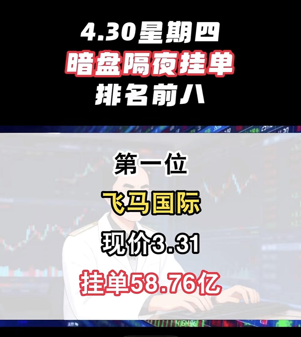 4月30日周四暗盘隔夜挂单排行榜揭晓

江特电机这波操作太猛了！暗盘隔夜挂单榜排