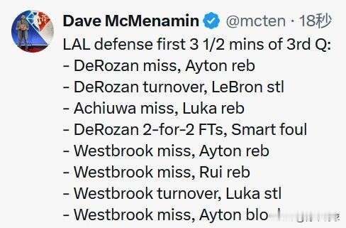 感谢威少！湖人队原来是这样取得领先的！

今天，湖人队在主场大胜国王队结束了自己