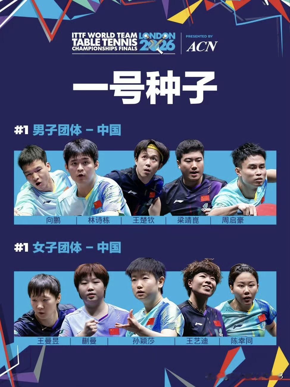 伦敦世乒赛的赛程表，以及前五号种子明细，共6个国家，中国队是一号种子。


伦敦