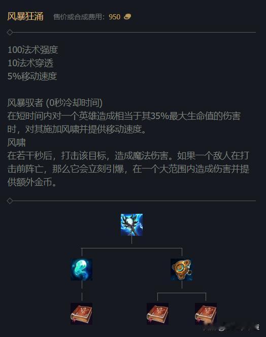 LOL新版本更新两天，ADC玩家已经开始惧怕这件装备了[泪奔]
没有错就是【风暴