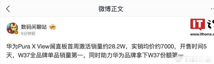 【曝华为阔直板首周激活销量约28.2万，实销均价约 7000 元】9 月 18 