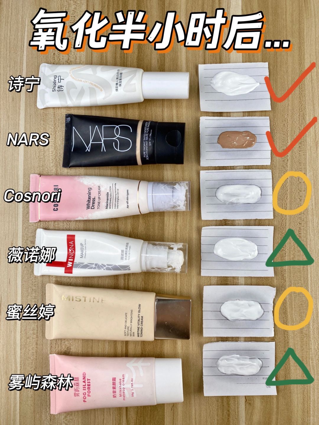 🆘错过后悔！双十一值得入的素颜霜都在这里