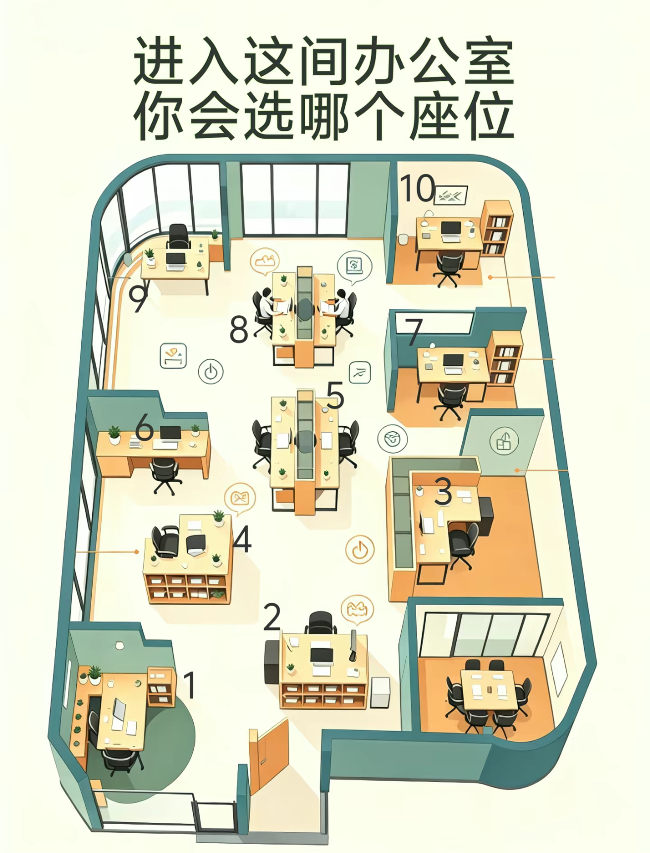 选哪个 