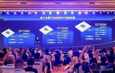 阿斯麦、台积电、英伟达，该睡不着了。7月13日，上海，一家成立不到三年的公司用1