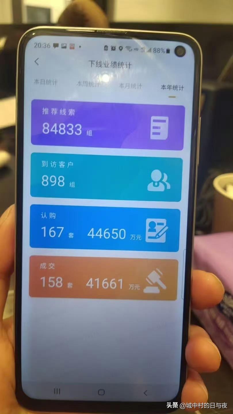 看见有人发一个华润地产的金牌销售，2025年个人业绩销售额4.1亿。这得拿多少提