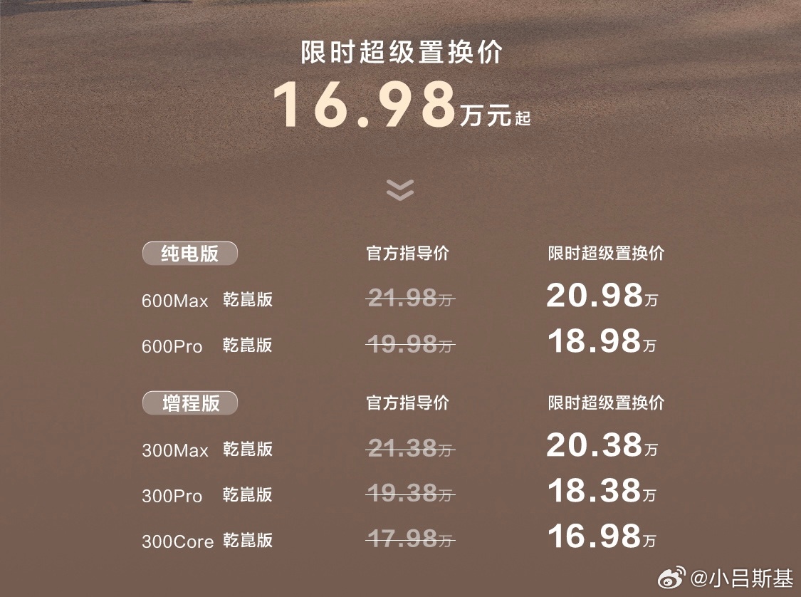 今天奕派M8也上市了，置换补贴价16.98万-20.98万。这车相当于奕派008