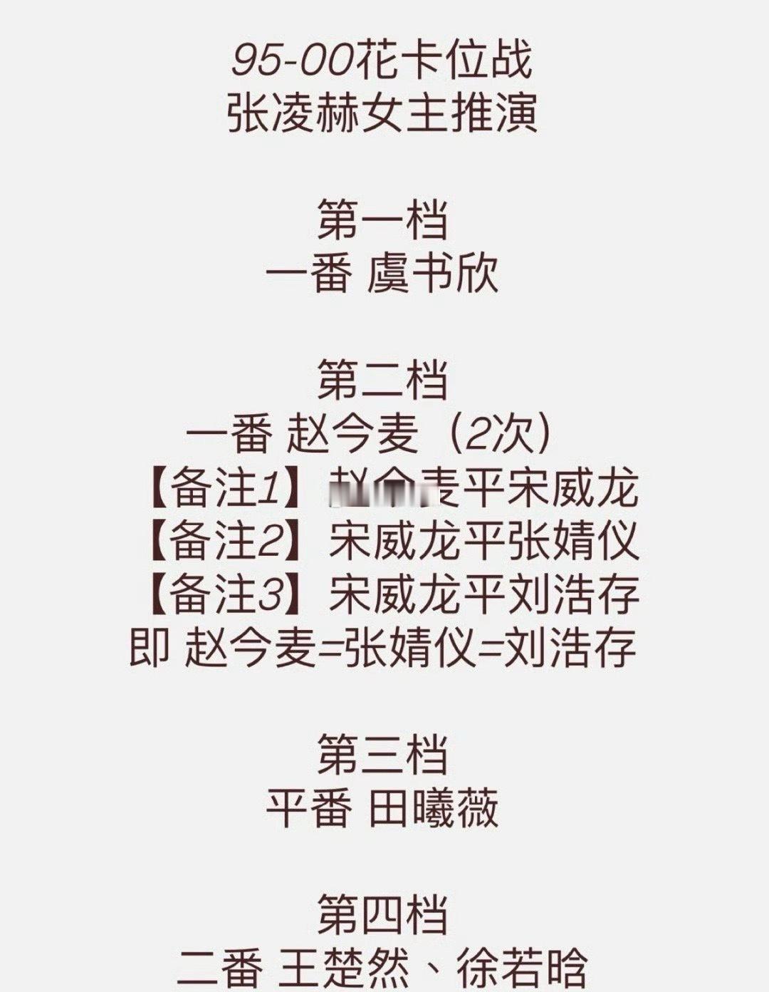 又在悄悄给谁抬咖？ ​​​