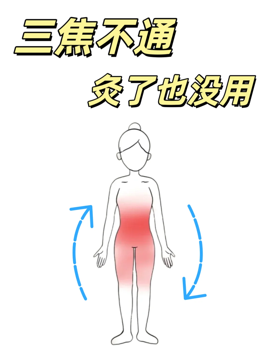 上热下寒记住这6个穴位👇