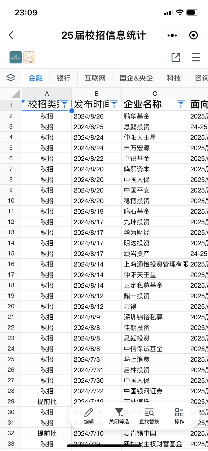 2025届校招信息统计表